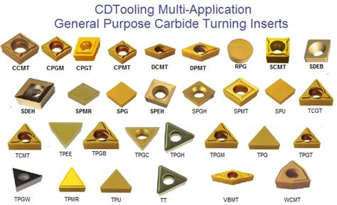 manufacturer supply cnc carbide inserts|carbide turning insert chart.